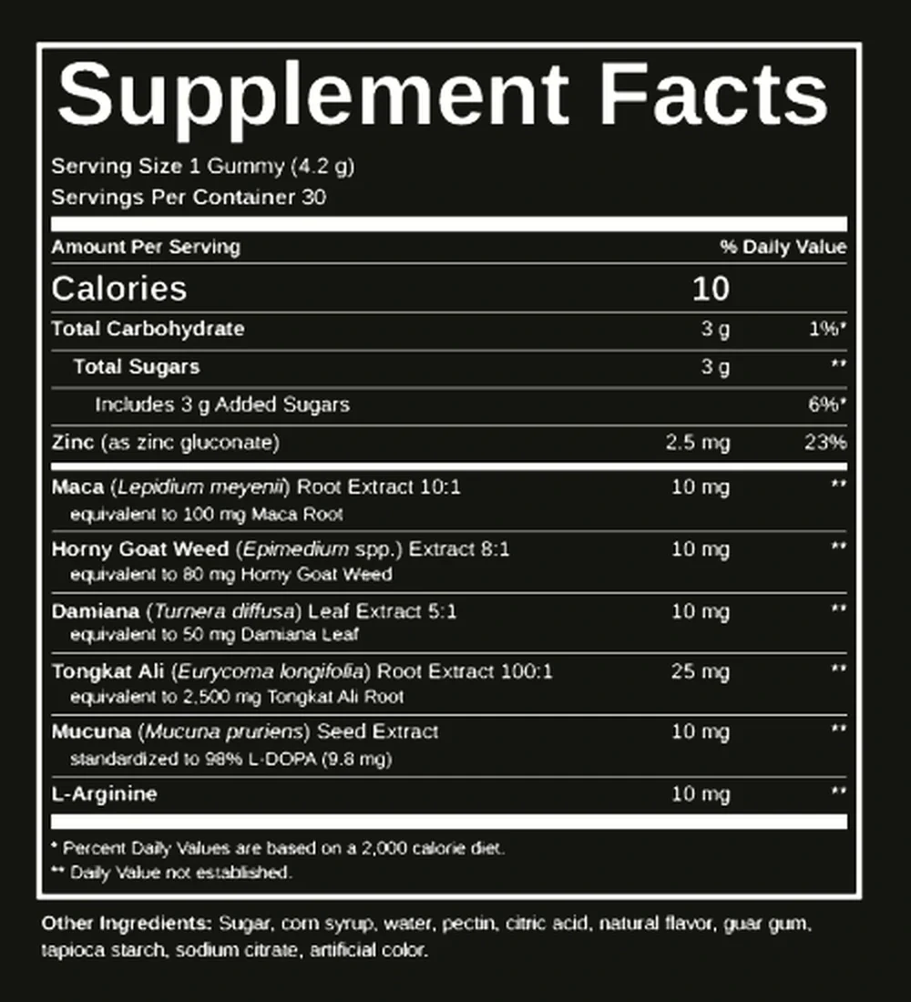 The HoneyBoost Supplement Facts panel: serving size 1 gummy (4.2 g), 30 servings; calories 10; zinc 2.5 mg; maca, horny goat weed, damiana, tongkat ali, mucuna and L-arginine rows with their milligrams
